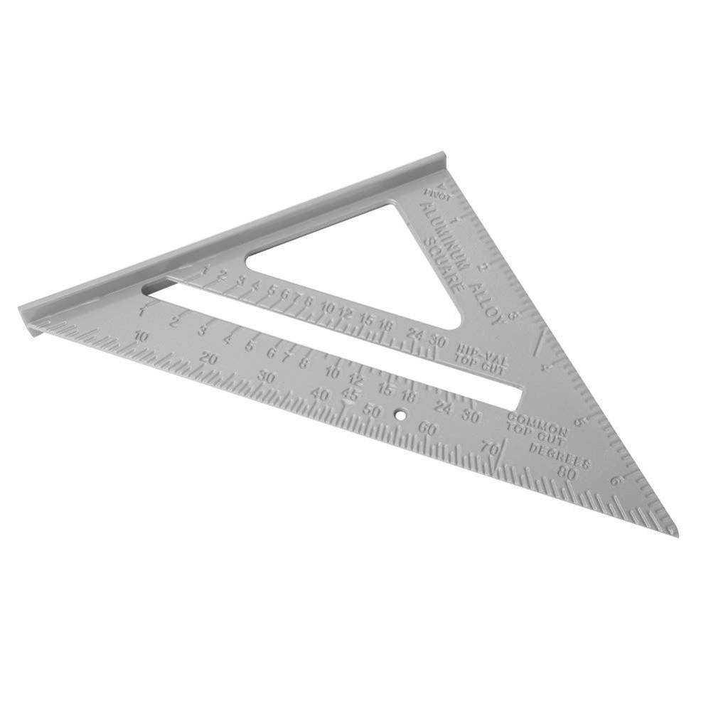 Triangle Rafting Scale
