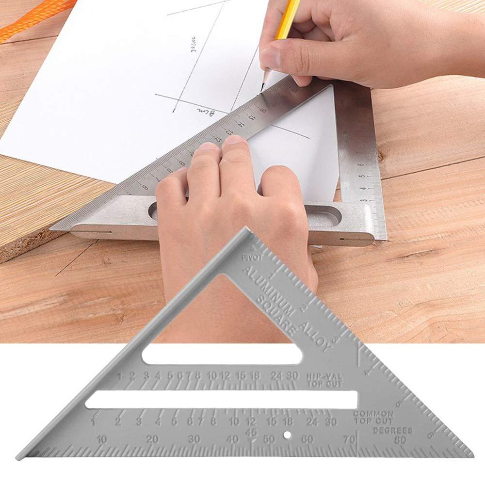 Triangle Rafting Scale