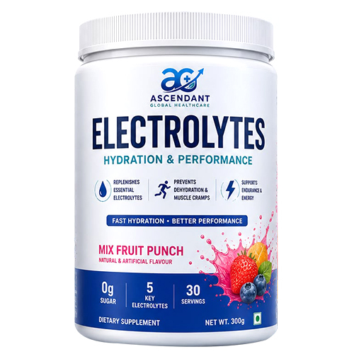 Electrolytes Nutraceuticals