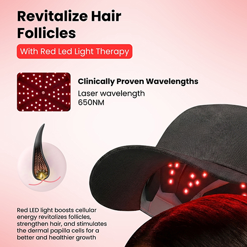 Red Light Therapy Scalp Hat