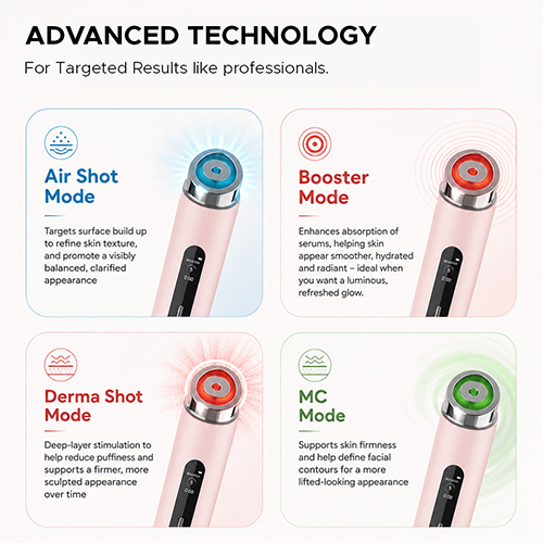 Booster Pro Facial Toning Device