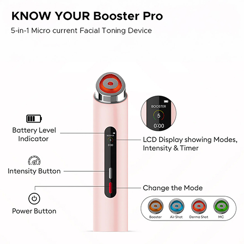 Booster Pro Facial Toning Device