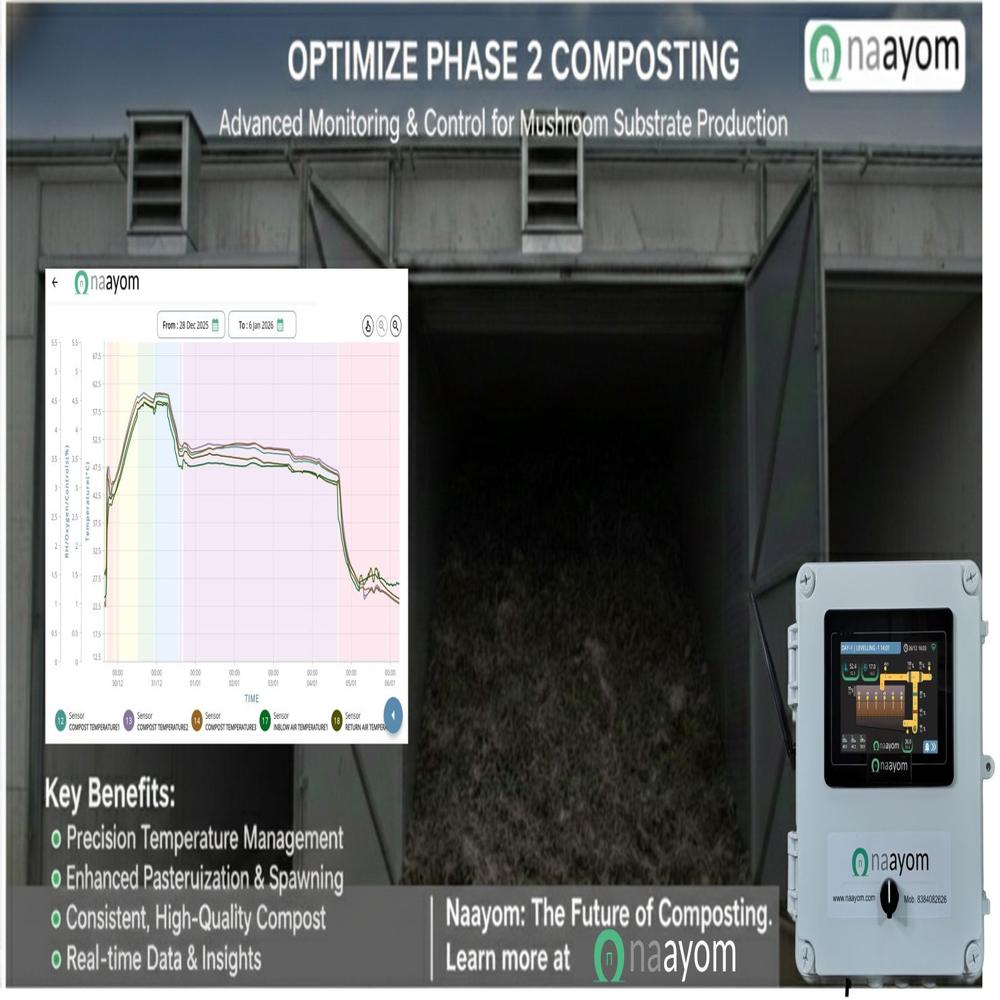 NWC-2000 Phase II Tunnel Automation System