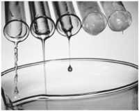 विस्कोसिटी घटक