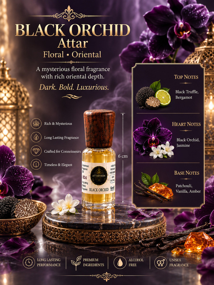 Black Orchid Perfume