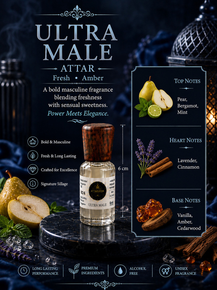 Ultra Male Perfume