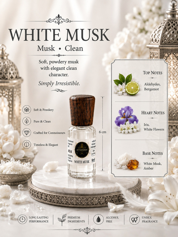White Musk Clean Perfume