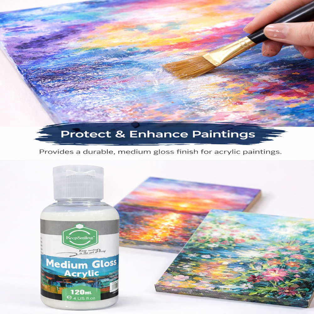 Medium Gloss Acrylic