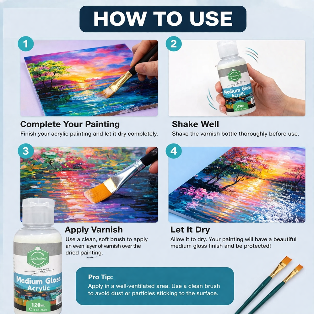 Medium Gloss Acrylic