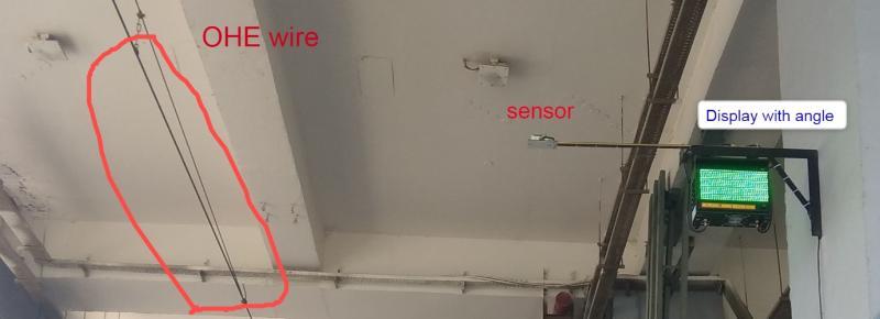 Non Contact OHE High Voltage Presence/absence Indication System