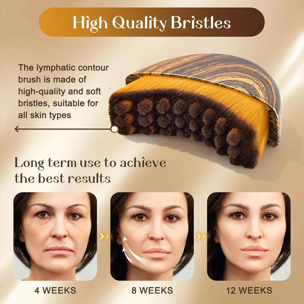 Lymphatic Contour Face