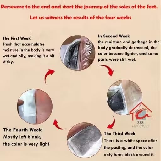 Detox Foot Pads