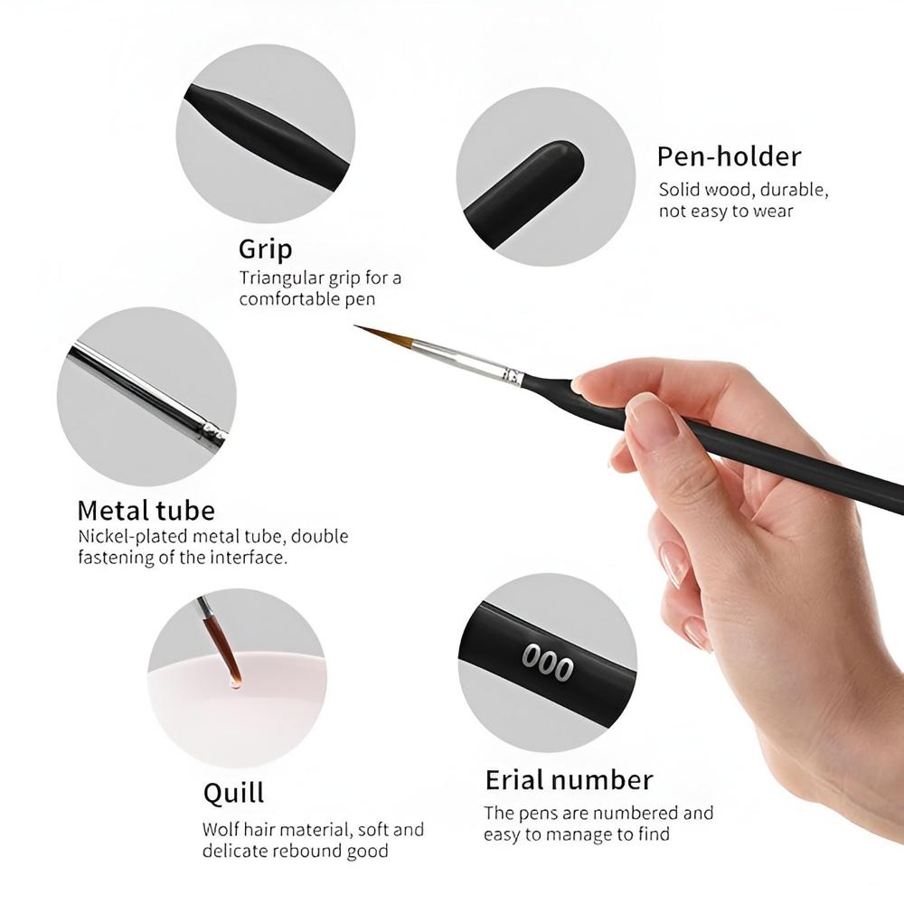 Detailing Paint Brushes