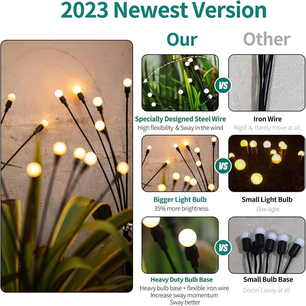 8 Led Solar Light
