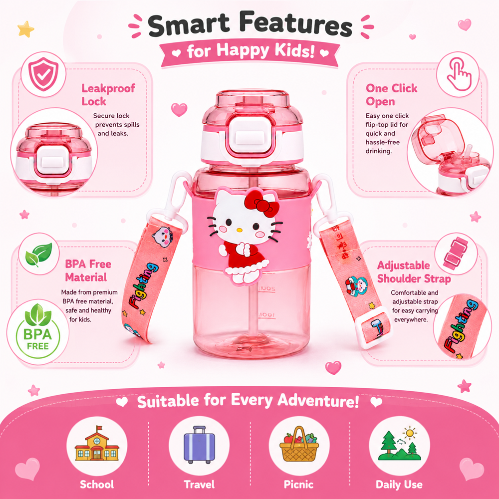 Cherrybox Cartoon Design Sipper Water Bottle - Plastic, 500ml Capacity, Multicolor | Lock Cap For Kids