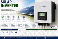 Solar Inverter