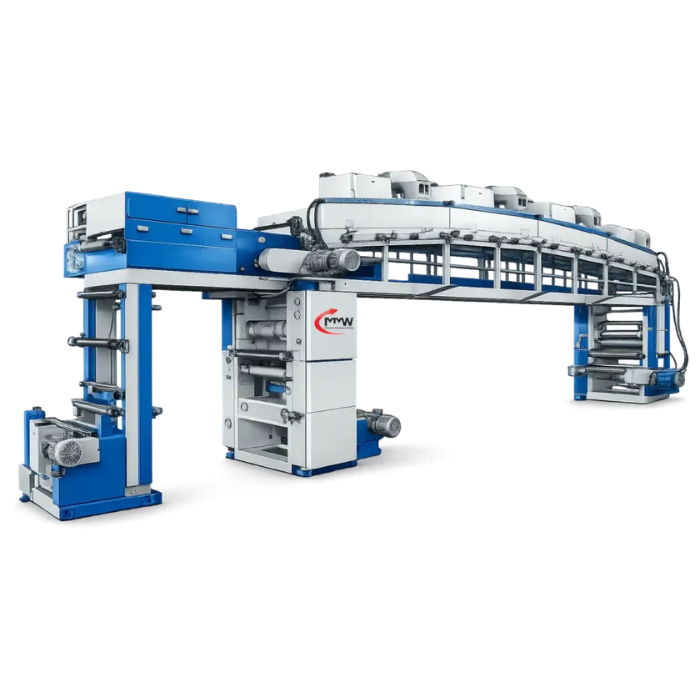 Paper Tape Coating Machine - Coating Head: Gravure Roller
