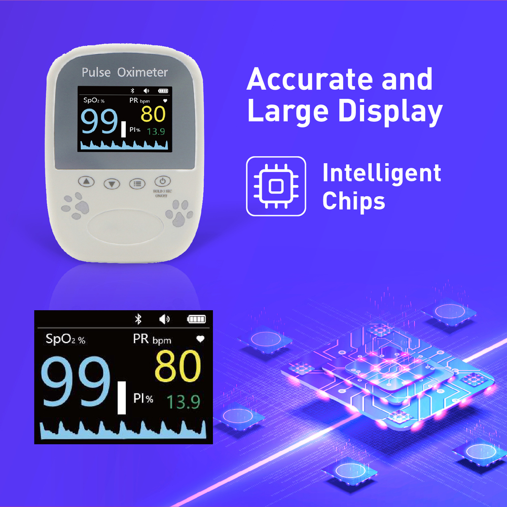 BM1000A Veterinary Pulse Oximeter