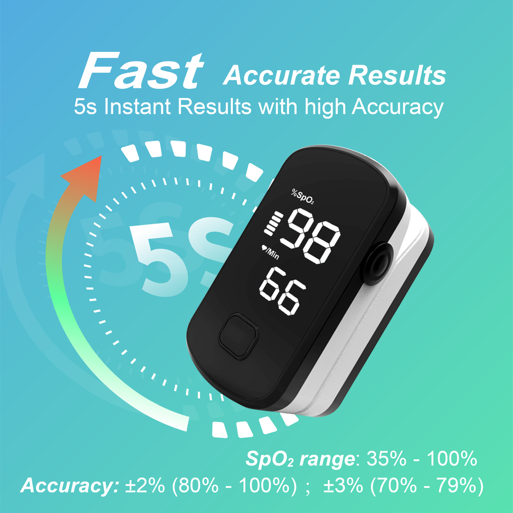 BM1000E Black Fingertip Pulse Oximeter