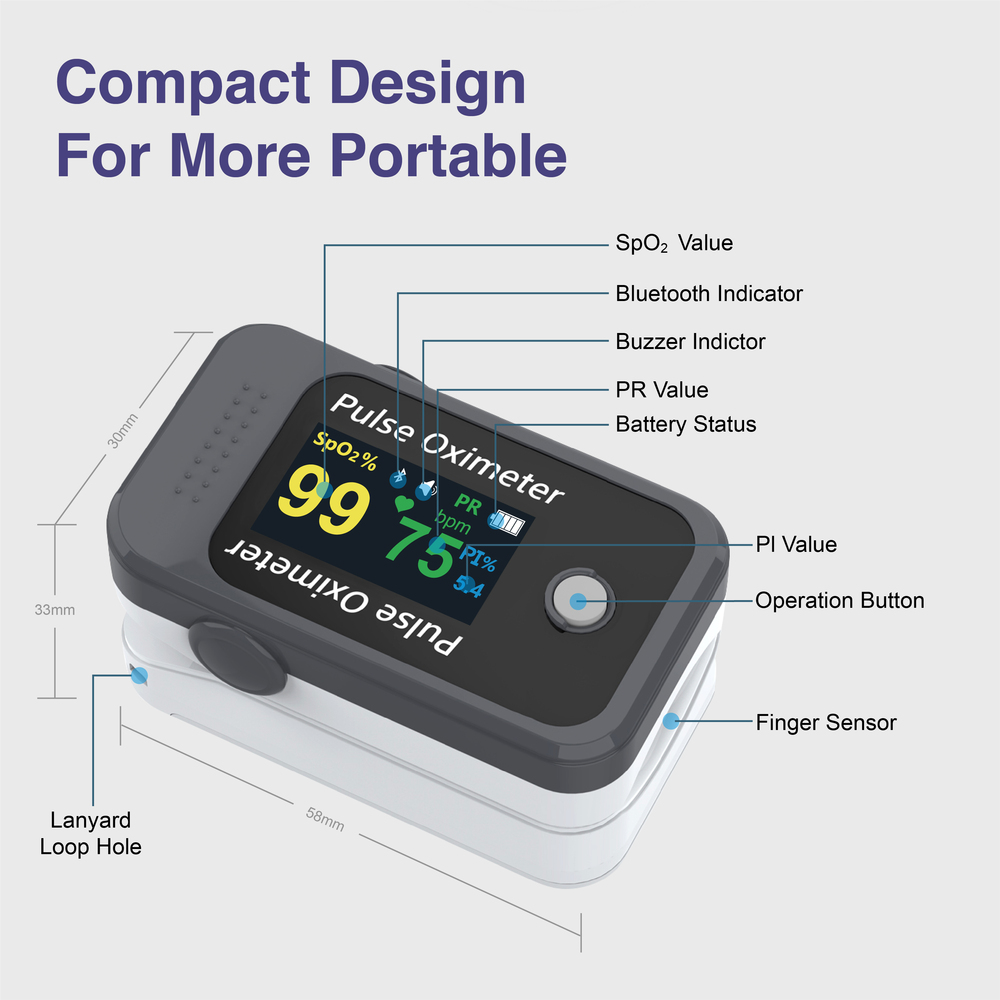 BM1000C Fingertip Pulse Oximeter