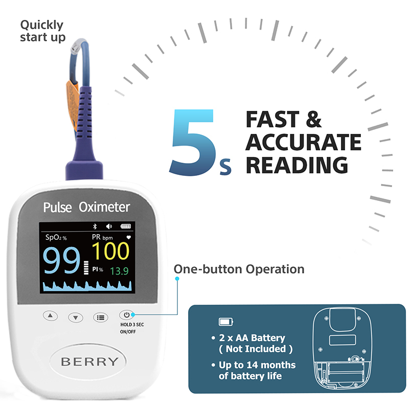 BM1000A Digital Handheld Pulse Oximeter