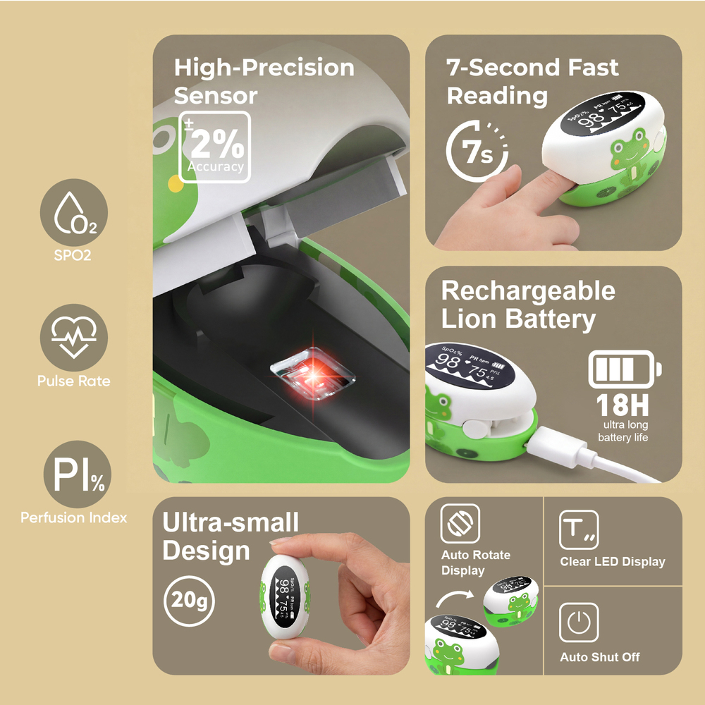 BM20 Pediatric Fingertip Pulse Oximeter