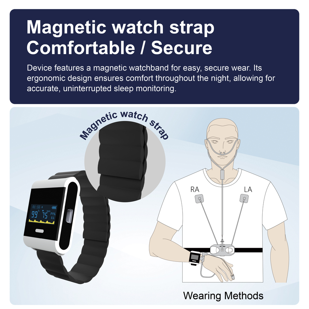 PM50 Sleep Apnea Screening Monitor
