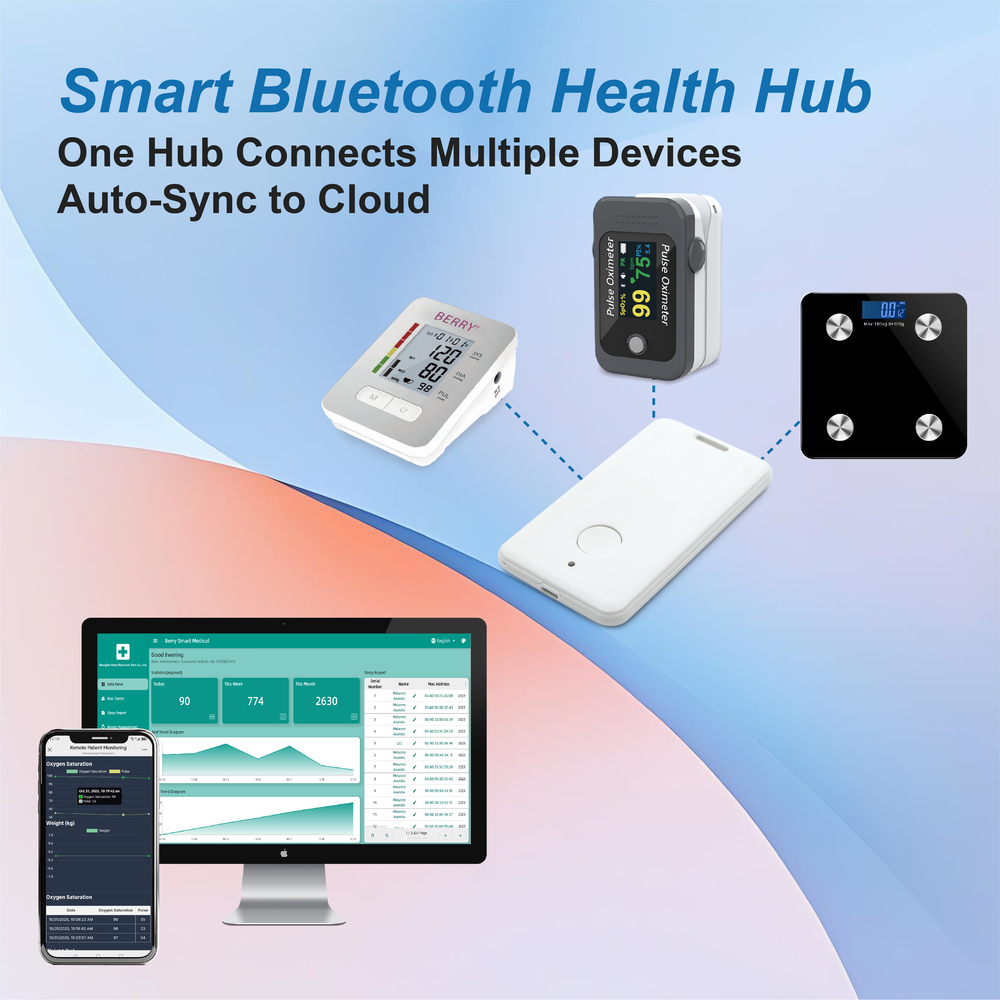 Bluetooth BP Monitor And Pulse Oximeter Device