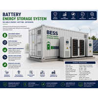 Energy Storage & Power Backup