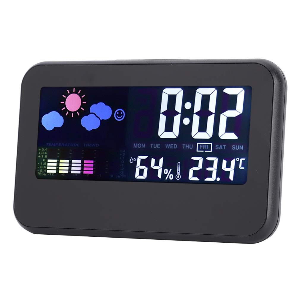 Temperature Clock Support for Alarm
