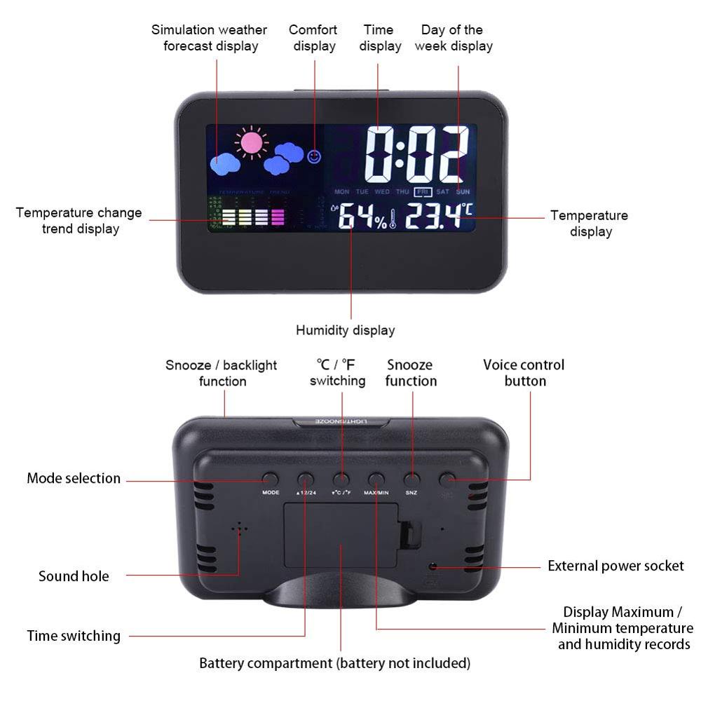 Temperature Clock Support for Alarm