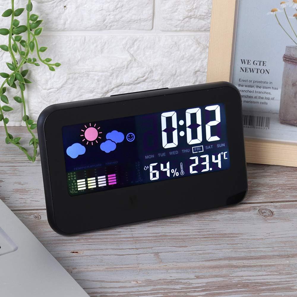 Temperature Clock Support for Alarm