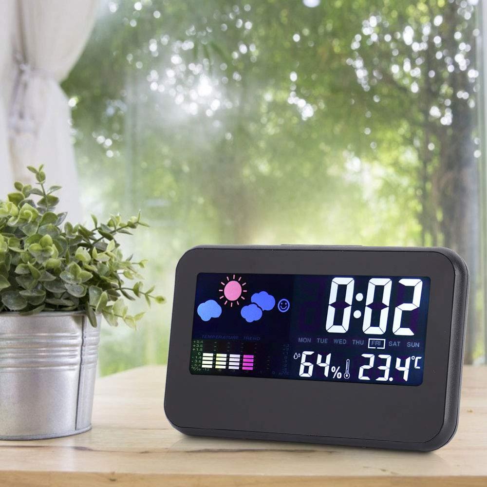 Temperature Clock Support for Alarm