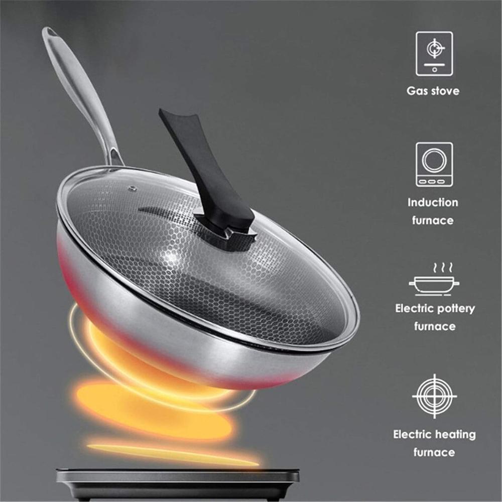 Kitchen Products