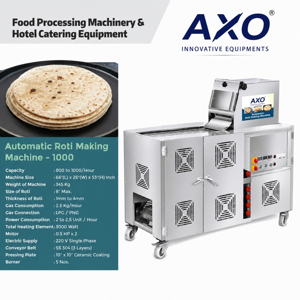 Roti/Chapati Machine Fully Automatic - Application: Hotels