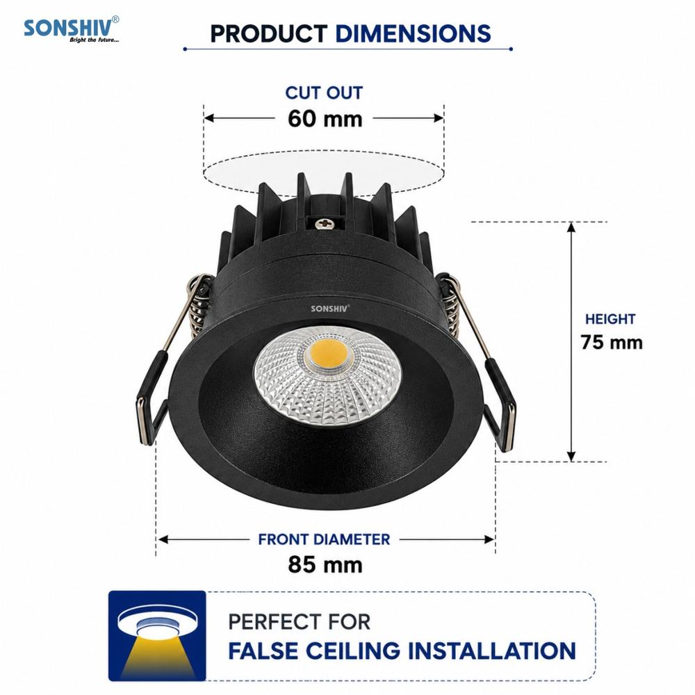 12w Delta Light