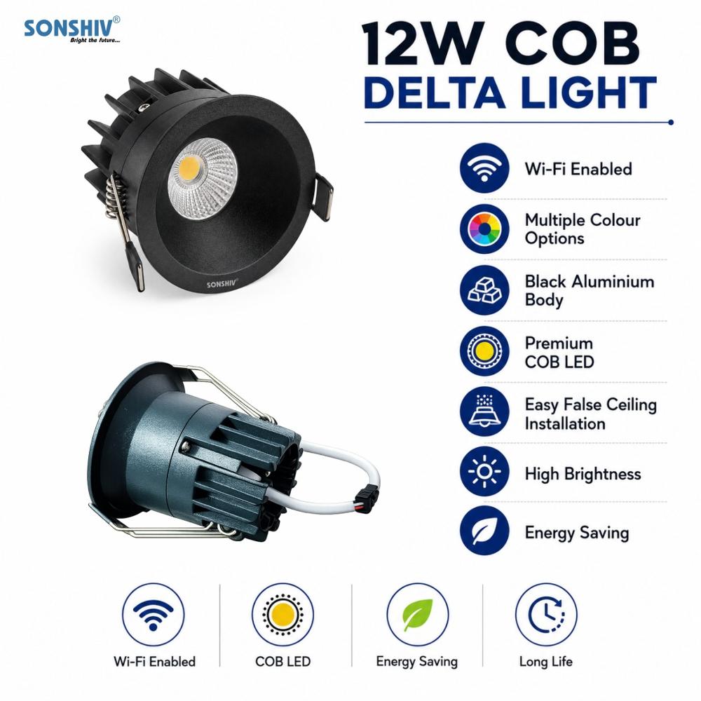 12w Delta Light