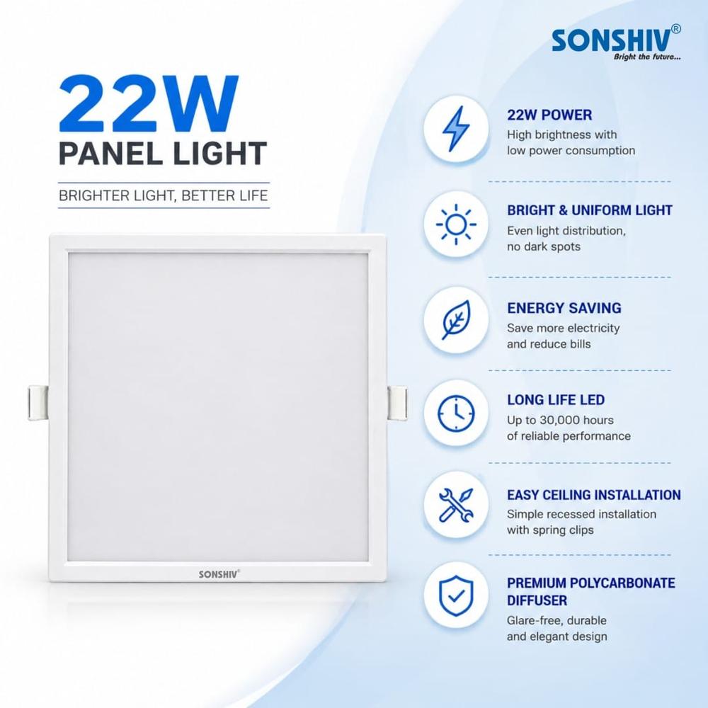 22w Panel Light