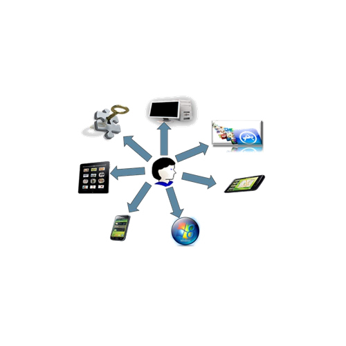 Asset Tracking System