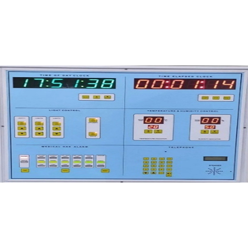 Surgeon Control Panels
