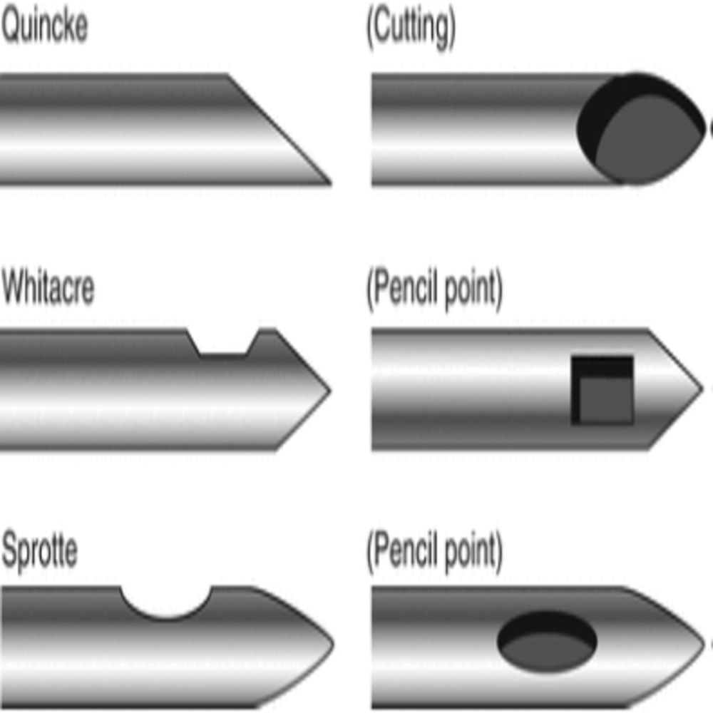 Quincke Point Spinal Needles