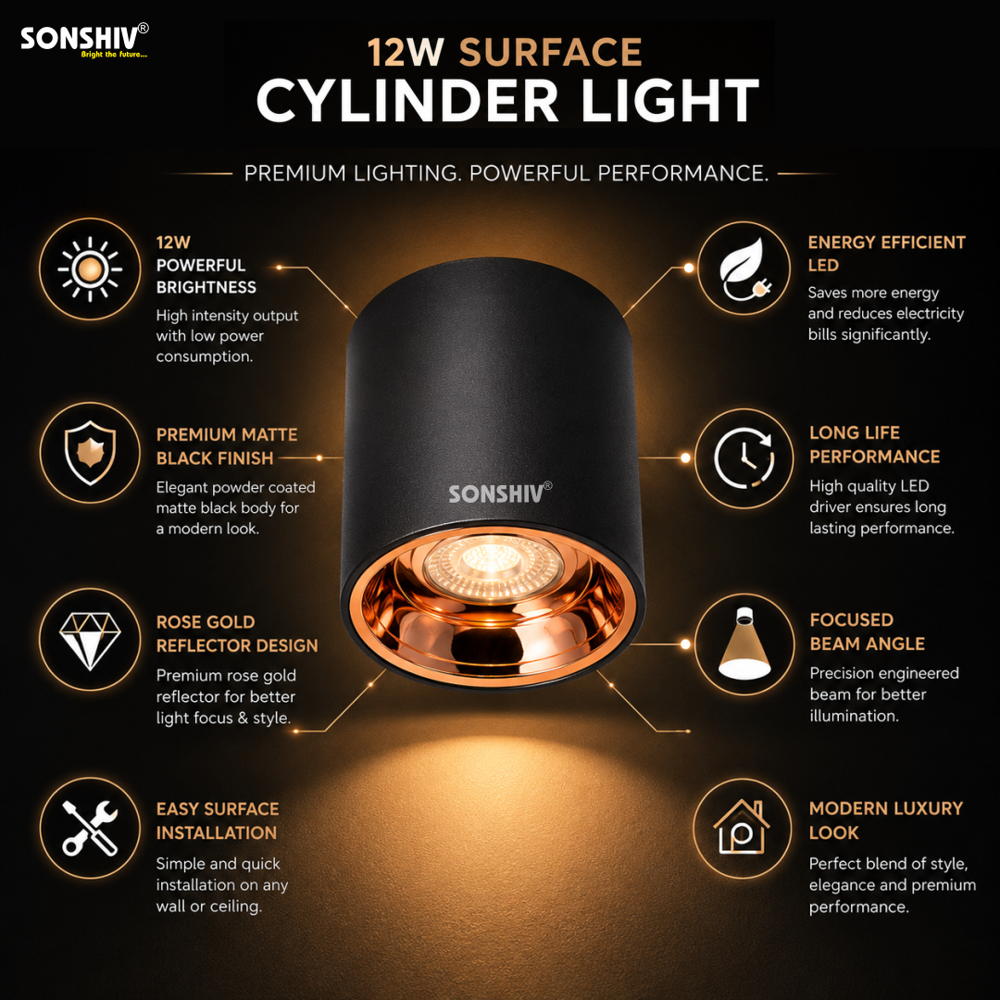 12w surface Cylinder