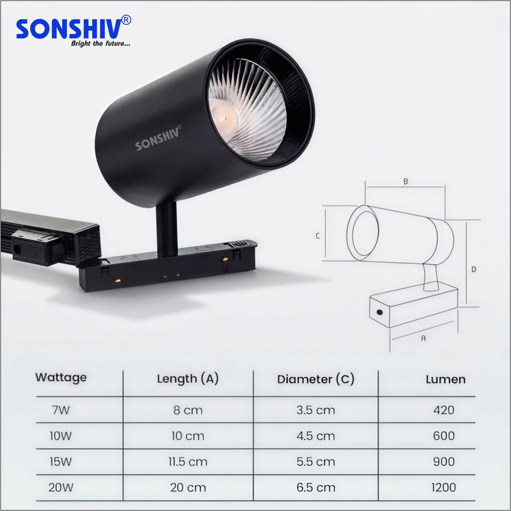 Black Body Track Light