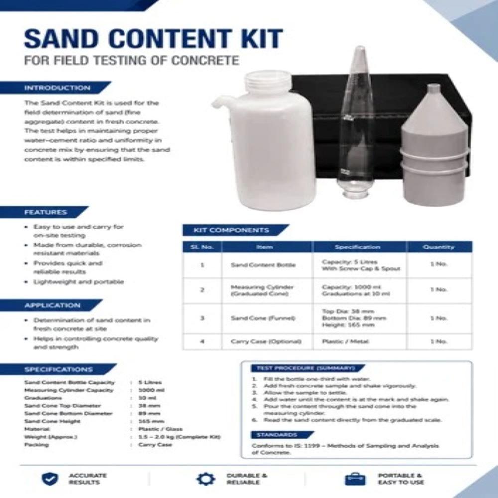 Bentonite Sand Content Kit