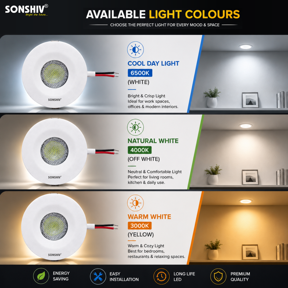 2w Spot Lights