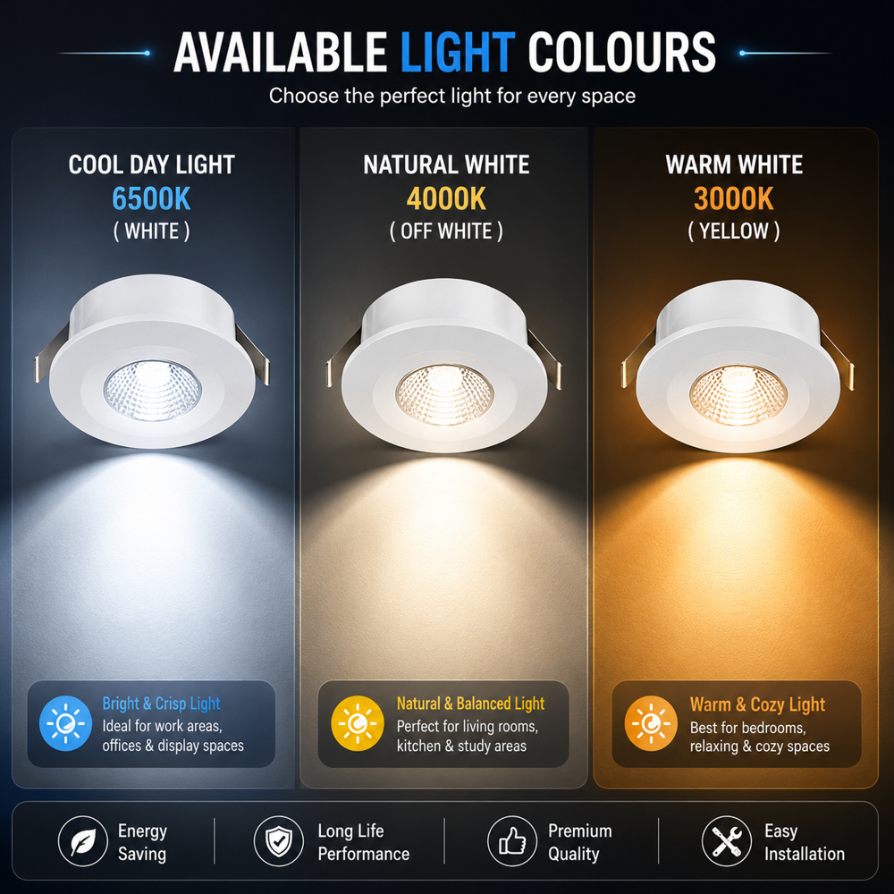 2w Spot Lights
