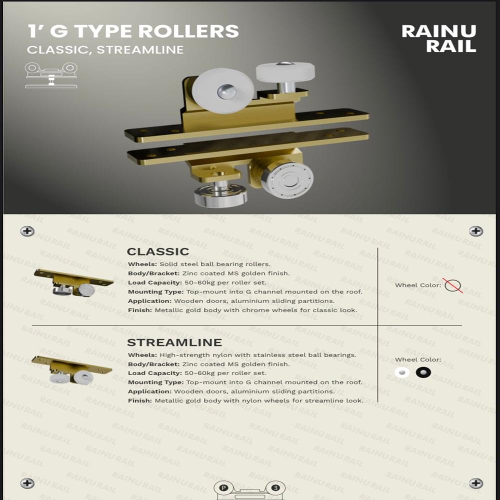 1 INCH G ROLLER