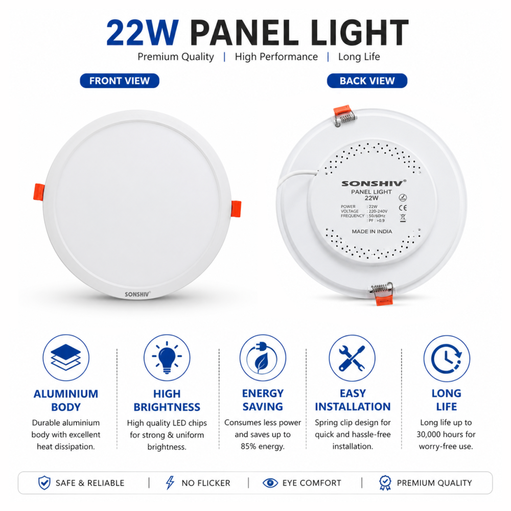 22w slim round panel