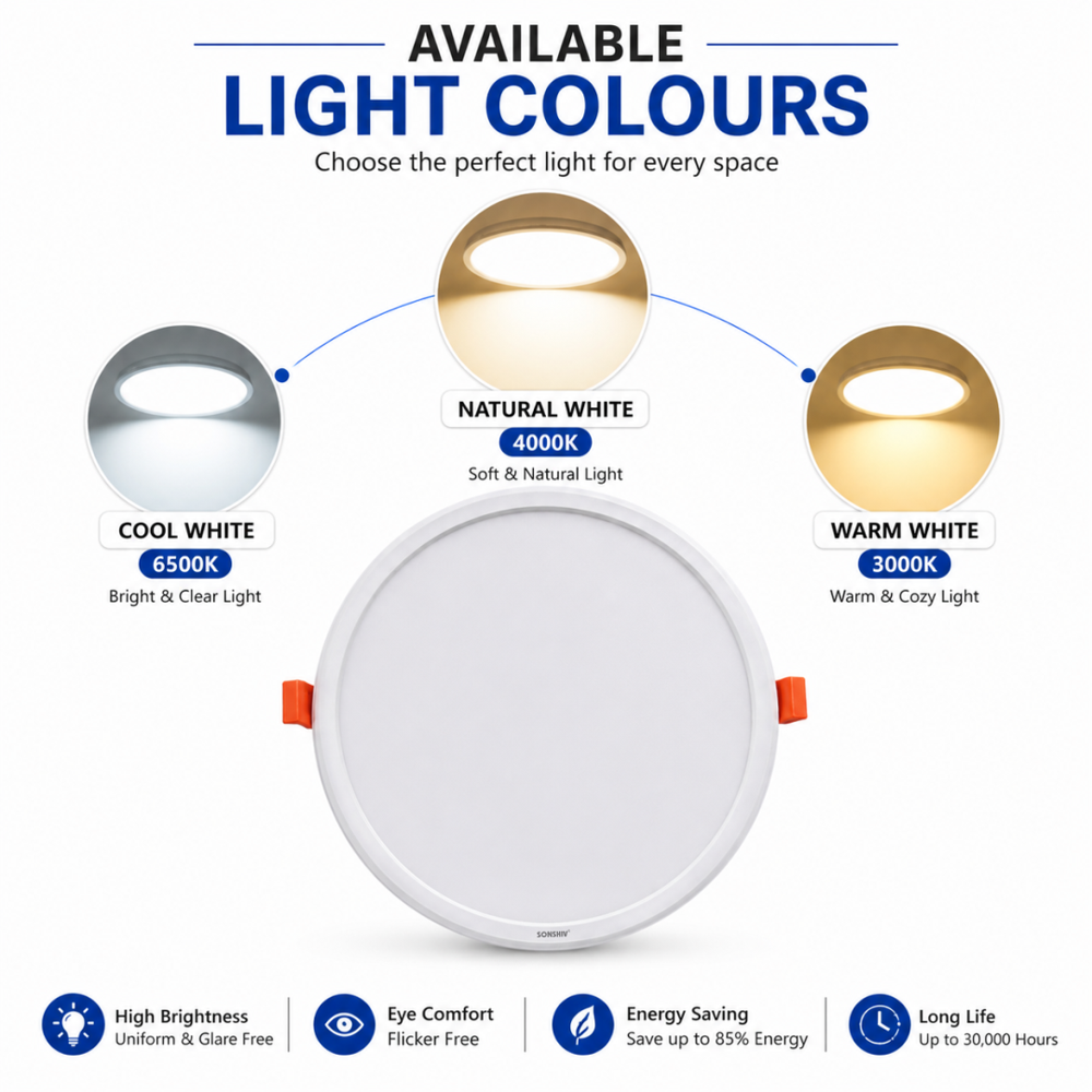 22w slim round panel