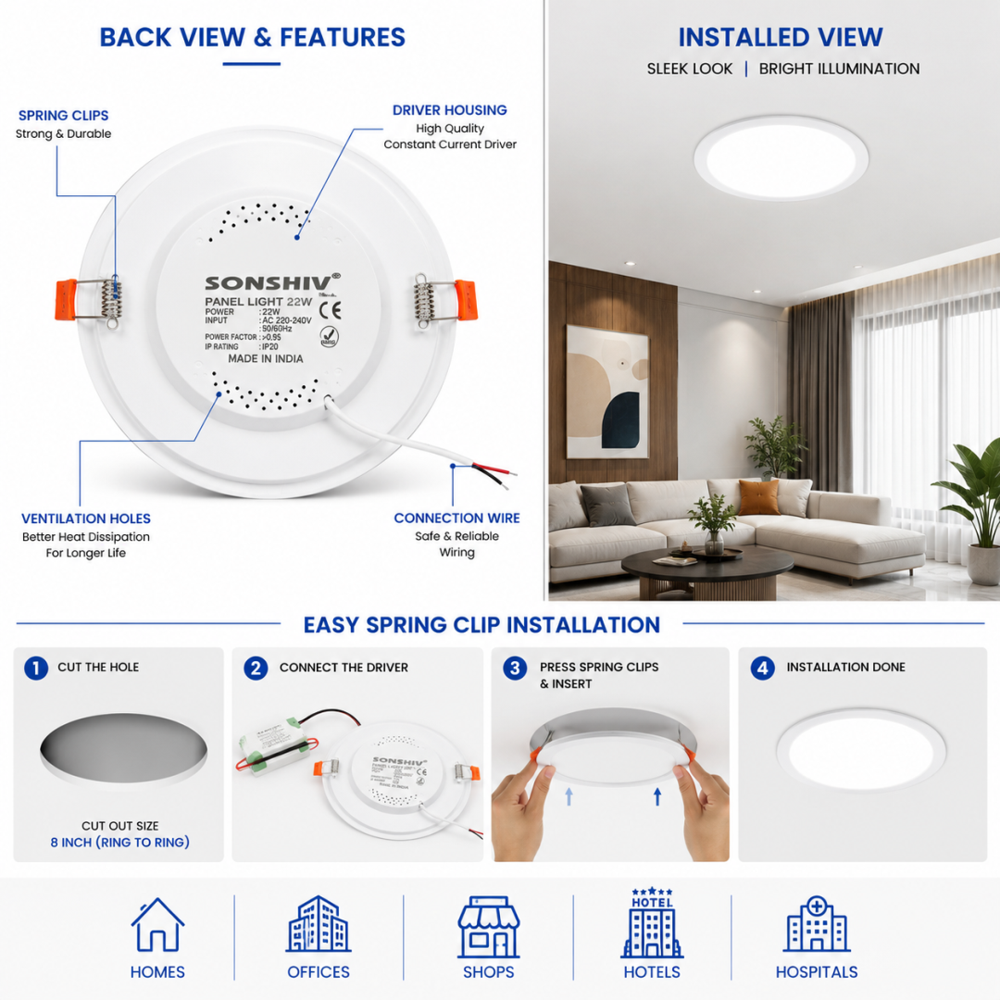 22w slim round panel